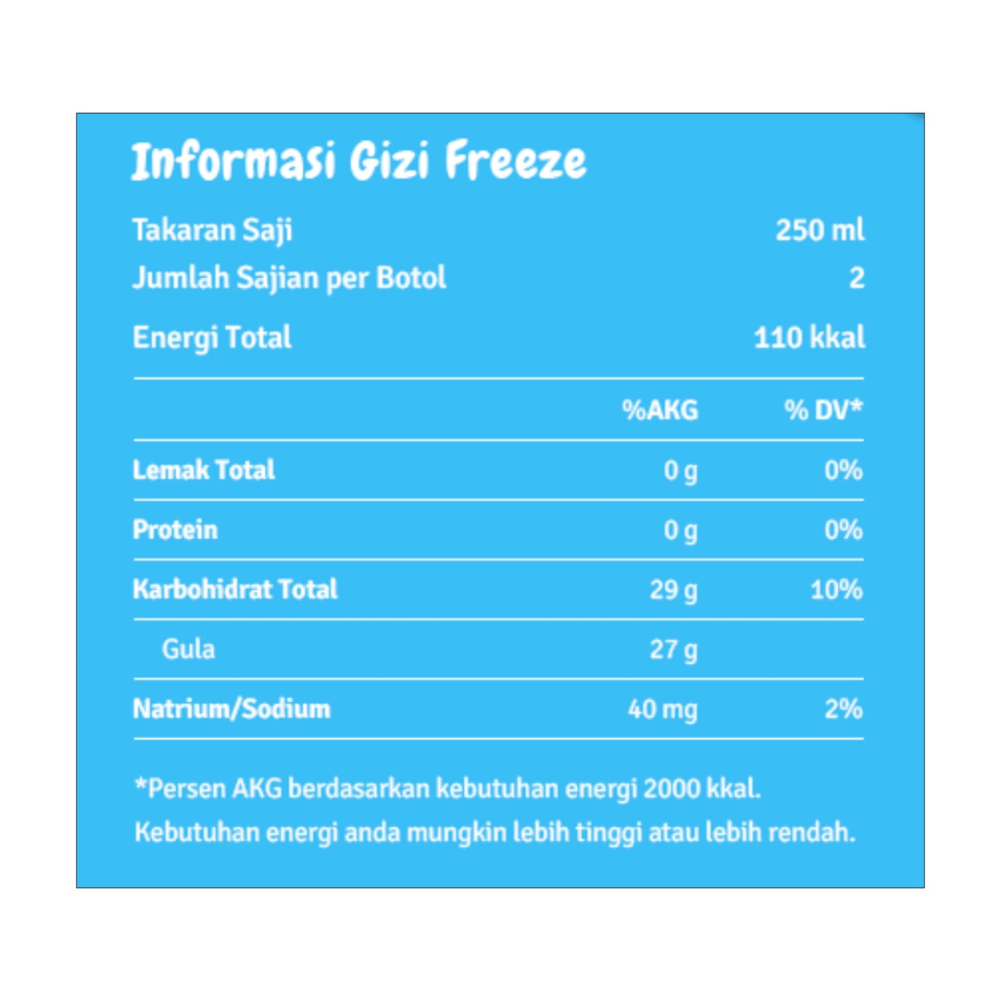 carton- Sosro Fruit Tea (500ml) - Freeze