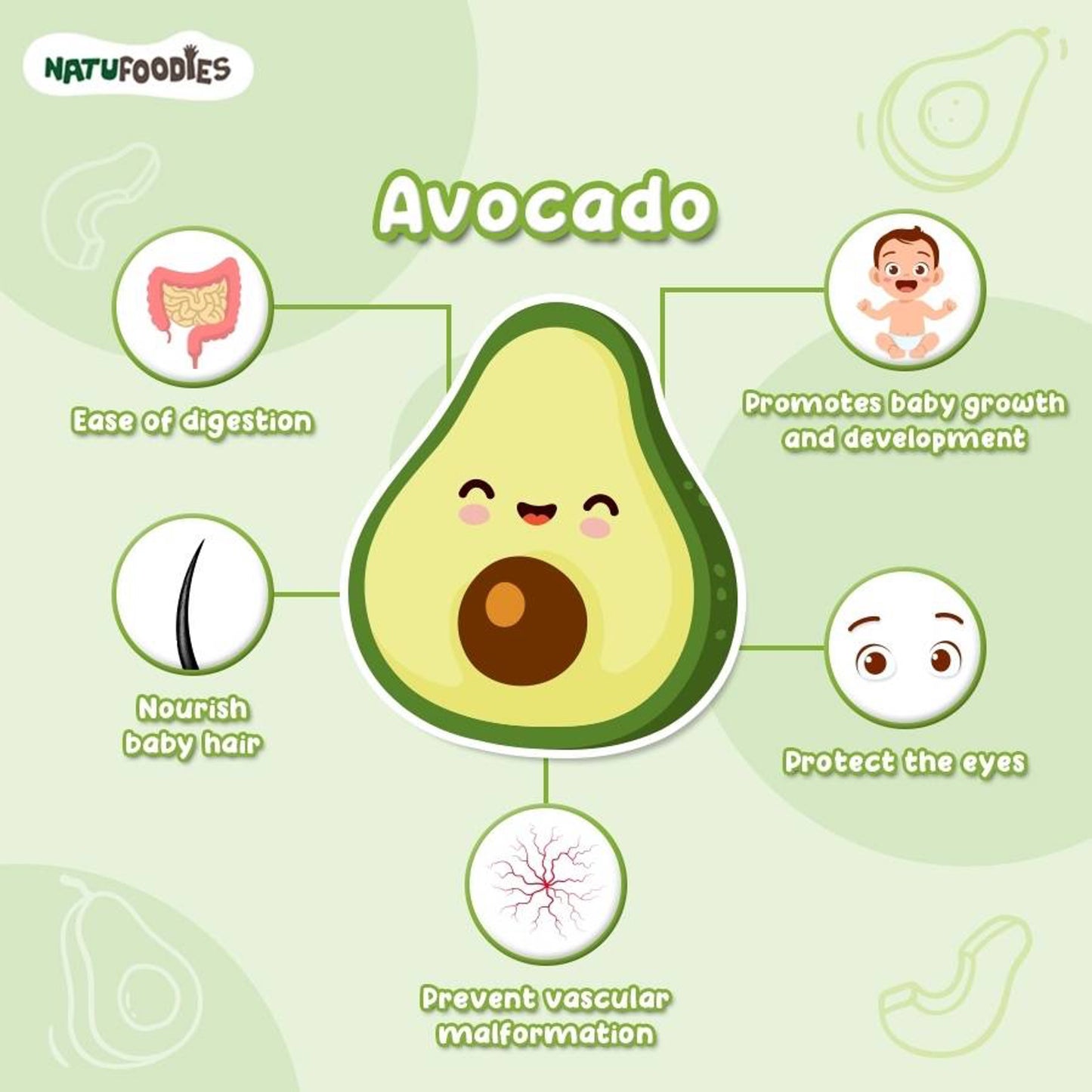 Natufoodies Organic Rice Puffs - Avocado