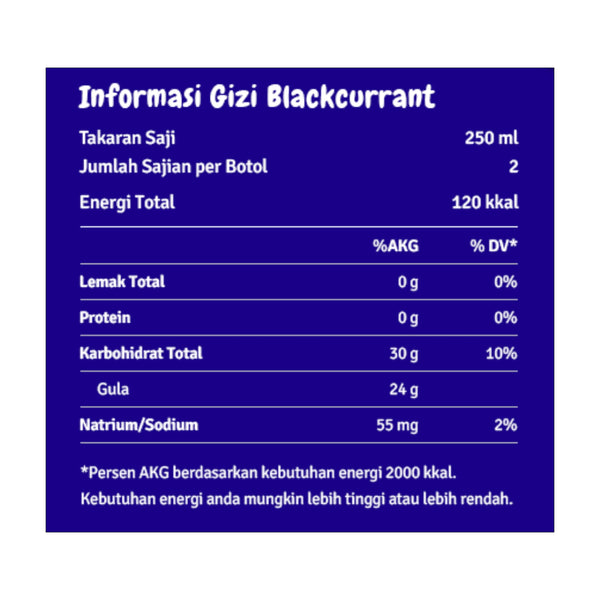 Sosro Fruit Tea (350ml) - Blackcurrant