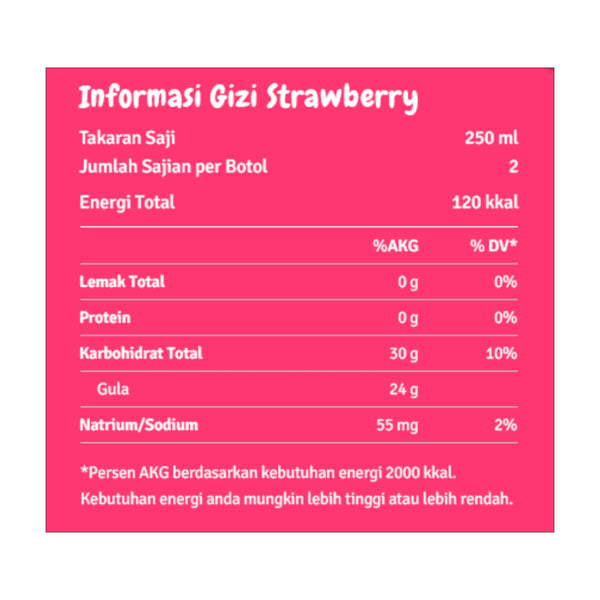 Sosro Fruit Tea (350ml) - Strawberry