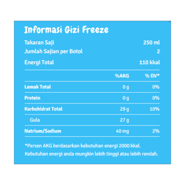 carton- Sosro Fruit Tea (500ml) - Freeze