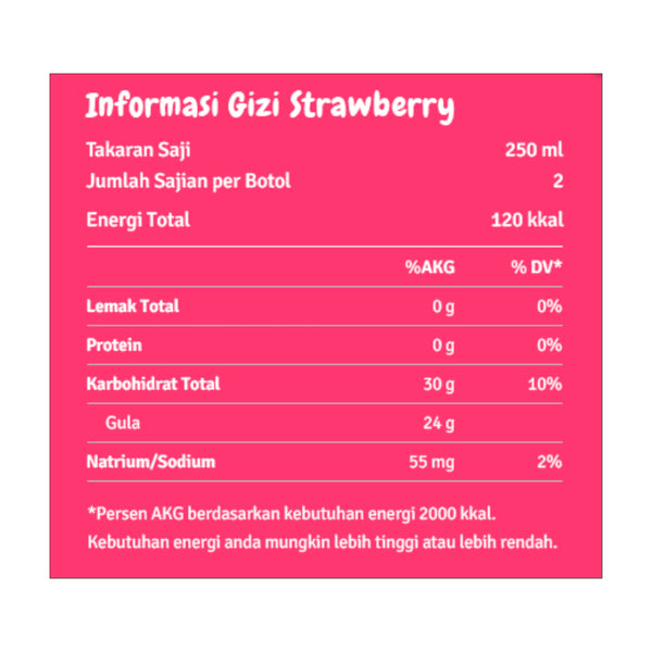 Sosro Fruit Tea (500ml) - Strawberry