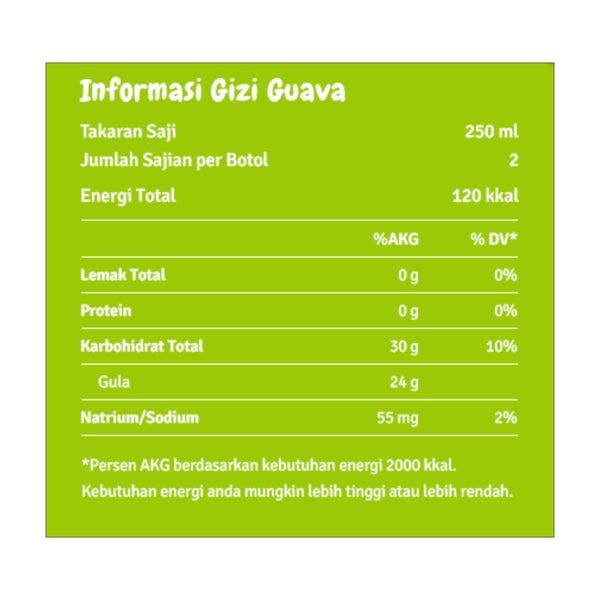 Sosro Fruit Tea (500ml) - Guava